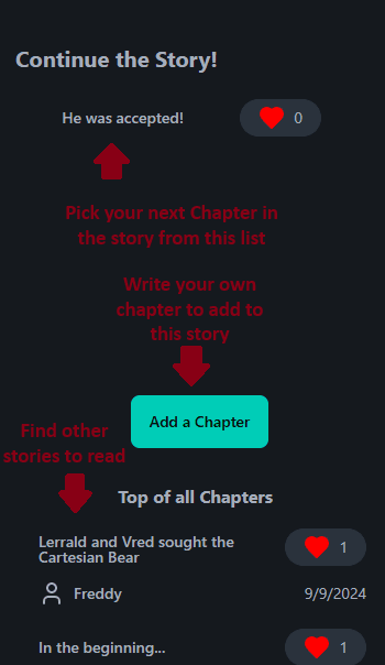 example of a chapter and how to read